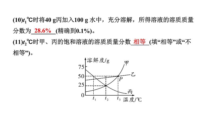 2022年陕西省中考化学一轮复习课件：重难专项2　溶解度及其应用08