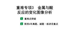 2022年陕西省中考化学一轮复习课件：重难专项3　金属与酸反应的变化图像分析