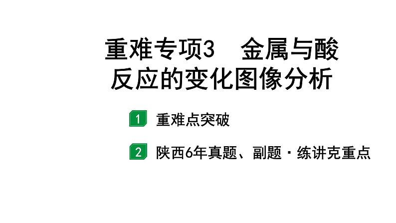 2022年陕西省中考化学一轮复习课件：重难专项3　金属与酸反应的变化图像分析01