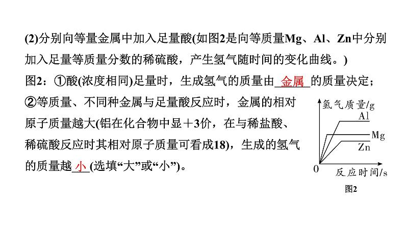 2022年陕西省中考化学一轮复习课件：重难专项3　金属与酸反应的变化图像分析03