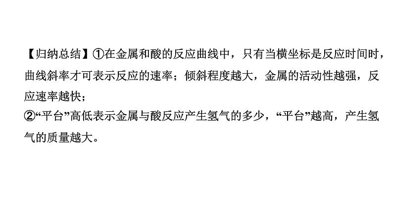 2022年陕西省中考化学一轮复习课件：重难专项3　金属与酸反应的变化图像分析04