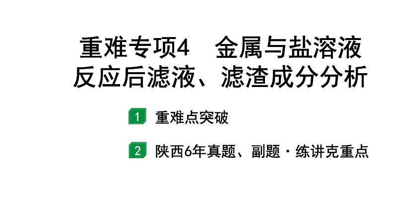 2022年陕西省中考化学一轮复习课件：重难专项4　金属与盐溶液反应后滤液、滤渣成分分析01