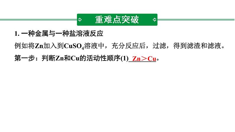 2022年陕西省中考化学一轮复习课件：重难专项4　金属与盐溶液反应后滤液、滤渣成分分析02