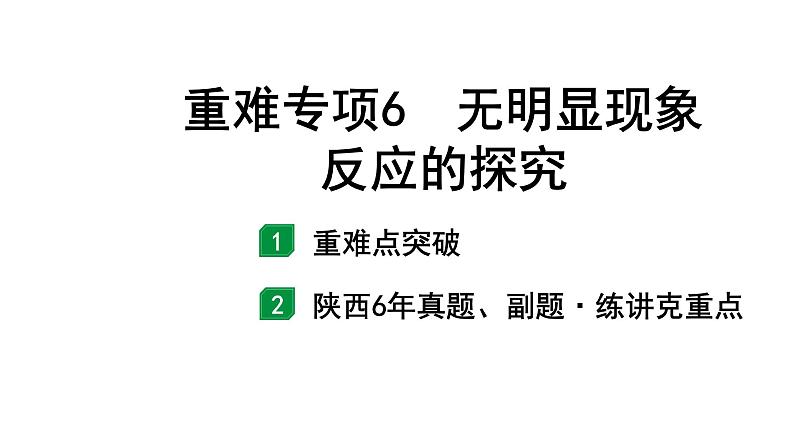 2022年陕西省中考化学一轮复习课件：重难专项6　无明显现象反应的探究01