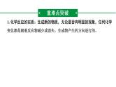 2022年陕西省中考化学一轮复习课件：重难专项6　无明显现象反应的探究