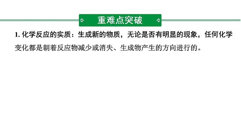 2022年陕西省中考化学一轮复习课件：重难专项6　无明显现象反应的探究02