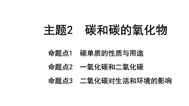 2022年陕西省中考化学一轮复习课件：主题2　碳和碳的氧化物01