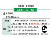 2022年陕西省中考化学一轮复习课件：主题3　水和溶液