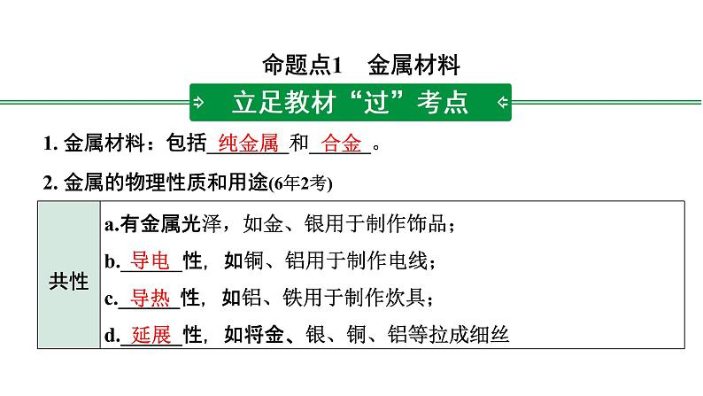 2022年陕西省中考化学一轮复习课件：主题4　金属与金属矿物第2页