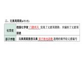 2022年陕西省中考化学一轮复习课件：主题7　认识化学元素　微粒构成物质　物质的多样性