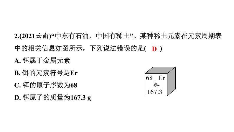 2022年陕西省中考化学一轮复习课件：主题7　认识化学元素　微粒构成物质　物质的多样性08