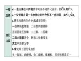2022年陕西省中考化学一轮复习课件：主题8　物质组成的表示