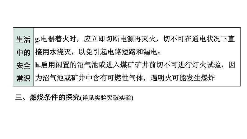 2022年陕西省中考化学一轮复习课件：主题11　化学与能源和资源的利用07