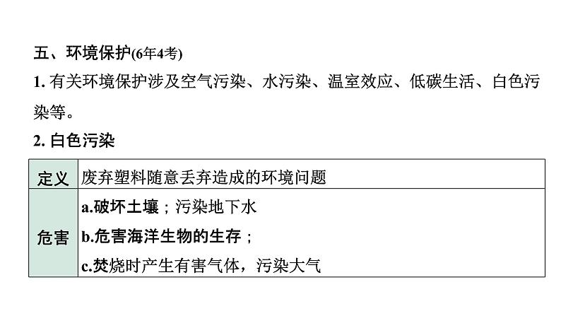 2022年陕西省中考化学一轮复习课件：主题12　化学与人体健康　常见的化学合成材料第8页