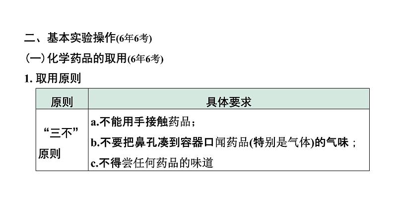 2022年陕西省中考化学一轮复习课件：主题13　常见仪器及基本实验操作第7页