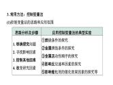 2022年陕西省中考化学一轮复习课件：主题15　实验方案的设计与评价