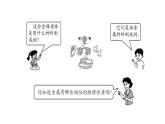 2022年春科粵版九年級化學下冊 6.1　金屬材料的物理特性 （教案+課件-練習）