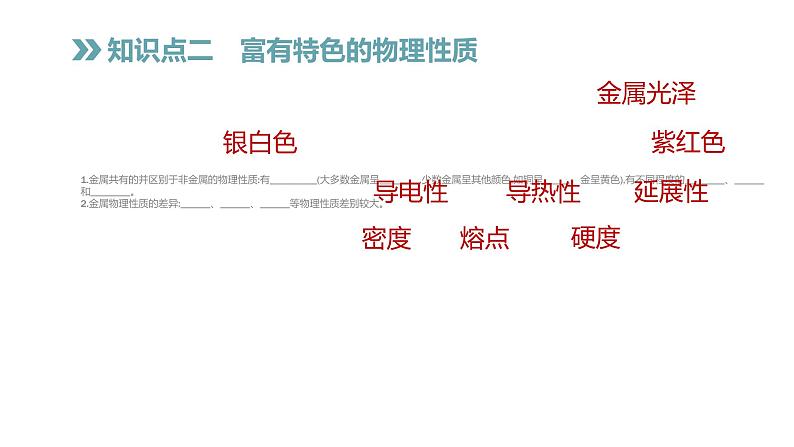 2022年春科粤版九年级化学下册 6.1　金属材料的物理特性 （教案+课件-练习）04