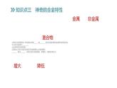 2022年春科粵版九年級化學下冊 6.1　金屬材料的物理特性 （教案+課件-練習）