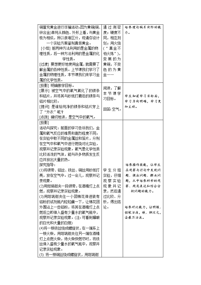 2022年春科粤版九年级化学下册 6.2　金属的化学性质  第1课时　认识金属的主要化学性质 （教案+课件-练习）02