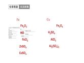 2022年春科粵版九年級(jí)化學(xué)下冊(cè) 6.2　金屬的化學(xué)性質(zhì)  第1課時(shí)　認(rèn)識(shí)金屬的主要化學(xué)性質(zhì) （教案+課件-練習(xí)）