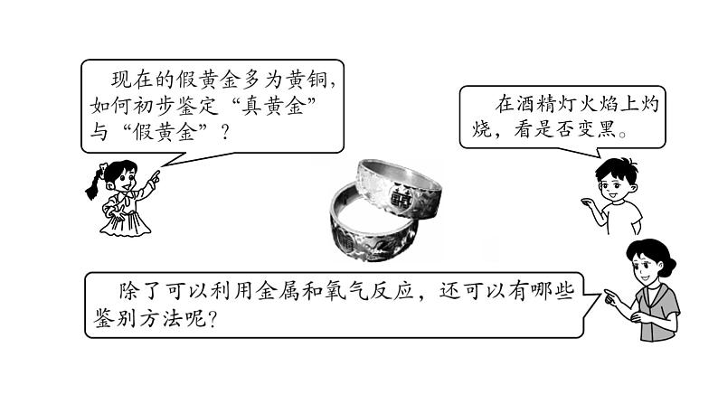 2022年春科粤版九年级化学下册 6.2　金属的化学性质  第1课时　认识金属的主要化学性质 （教案+课件-练习）05