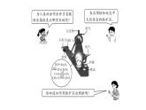 2022年春科粵版九年級化學(xué)下冊 6.3　金屬礦物與冶煉（教案-課件-練習(xí)）