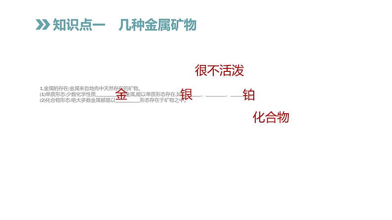 2022年春科粤版九年级化学下册 6.3　金属矿物与冶炼（教案-课件-练习）06