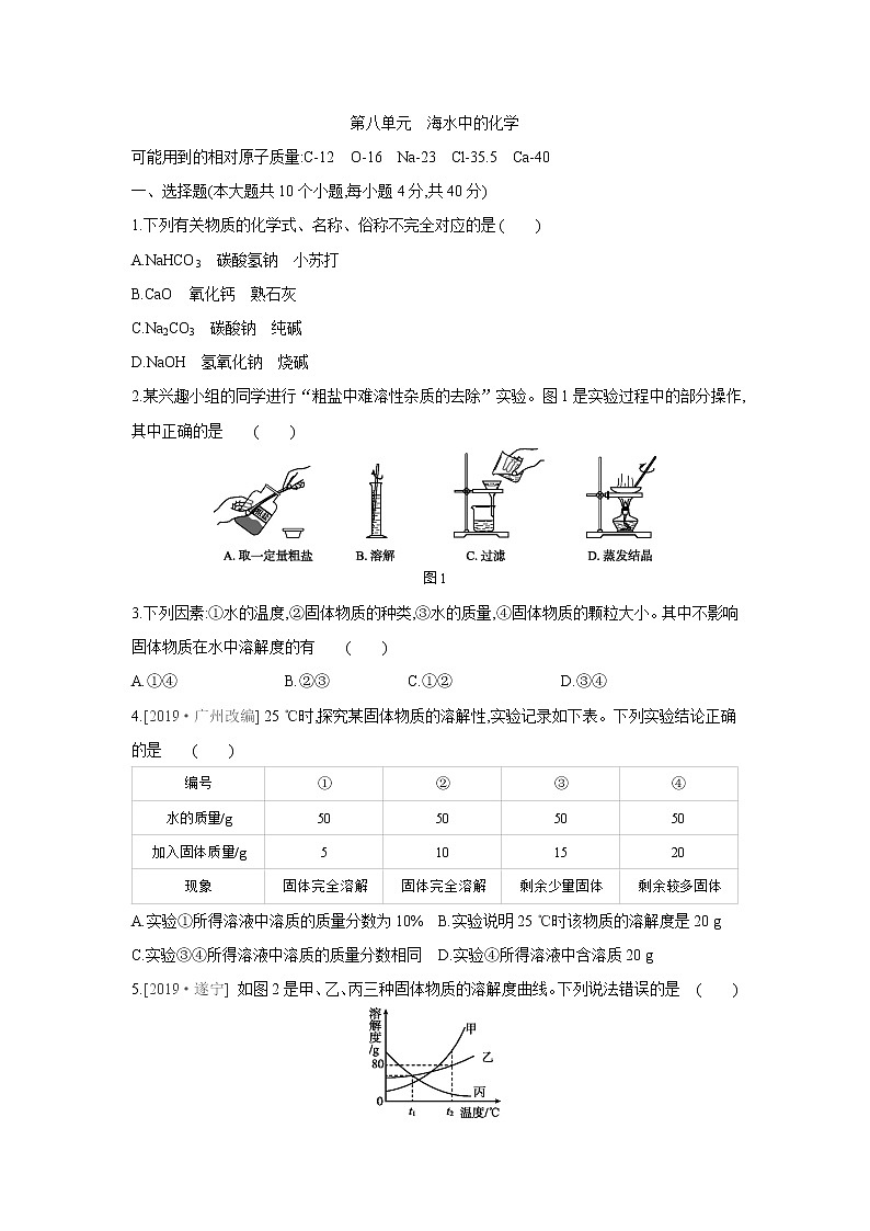 鲁教版九年级化学下册单元测试：第八单元　海水中的化学01