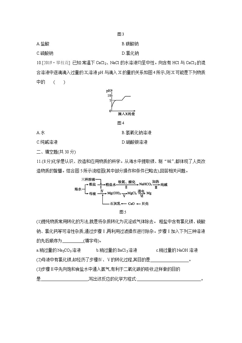 鲁教版九年级化学下册单元测试：第八单元　海水中的化学03