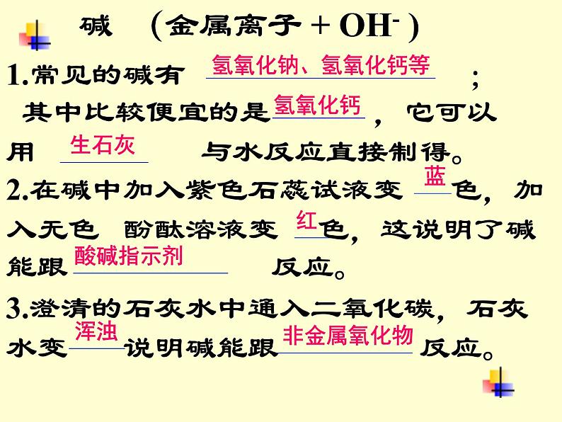 人教版九年级化学下册课题2 酸和碱的中和反应1课件第2页