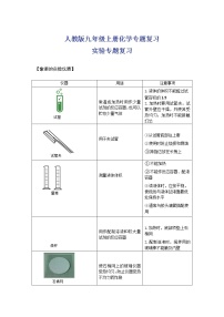 2021-2022年-人教版九年级上册化学专题复习--化学实验专题复习