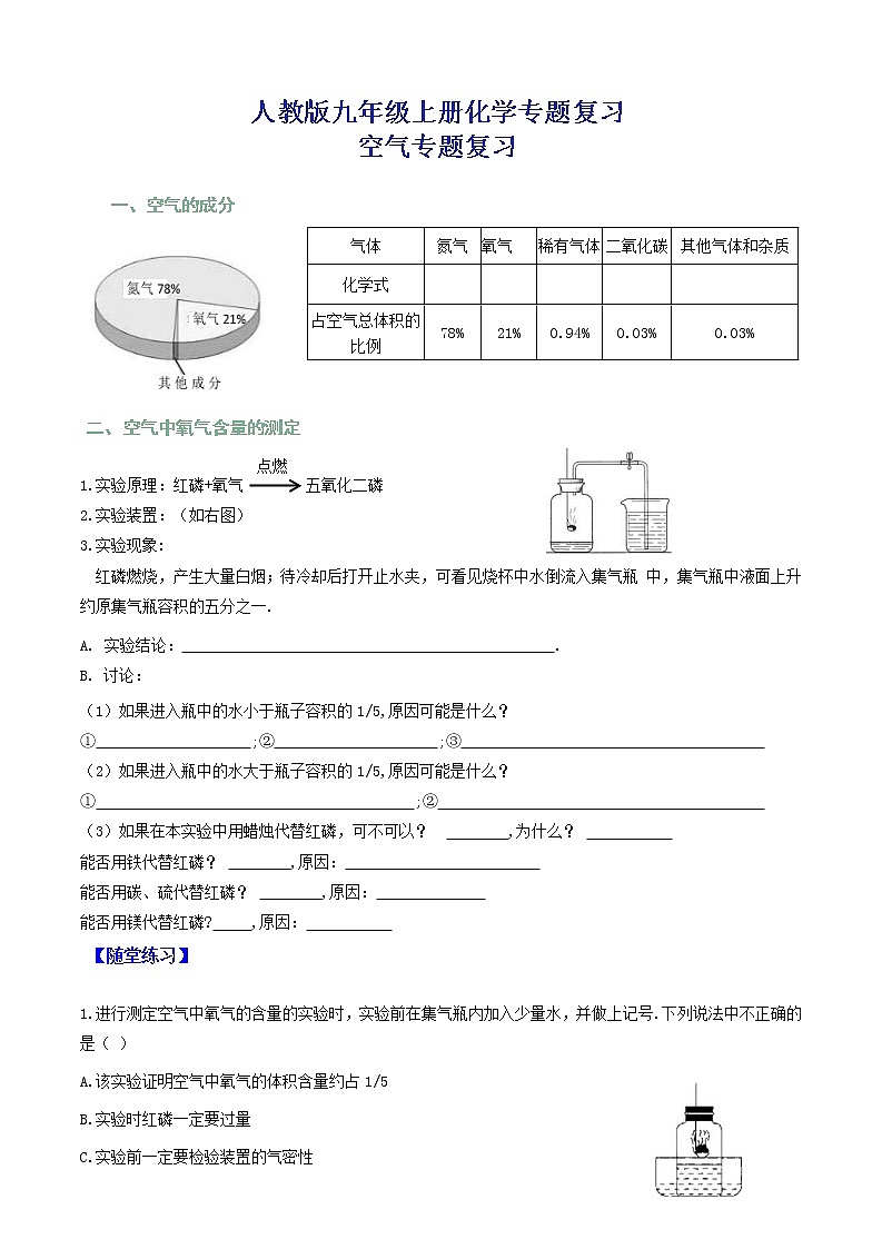 2021-2022年人教版九年级上册化学专题复习--空气专题复习第1页