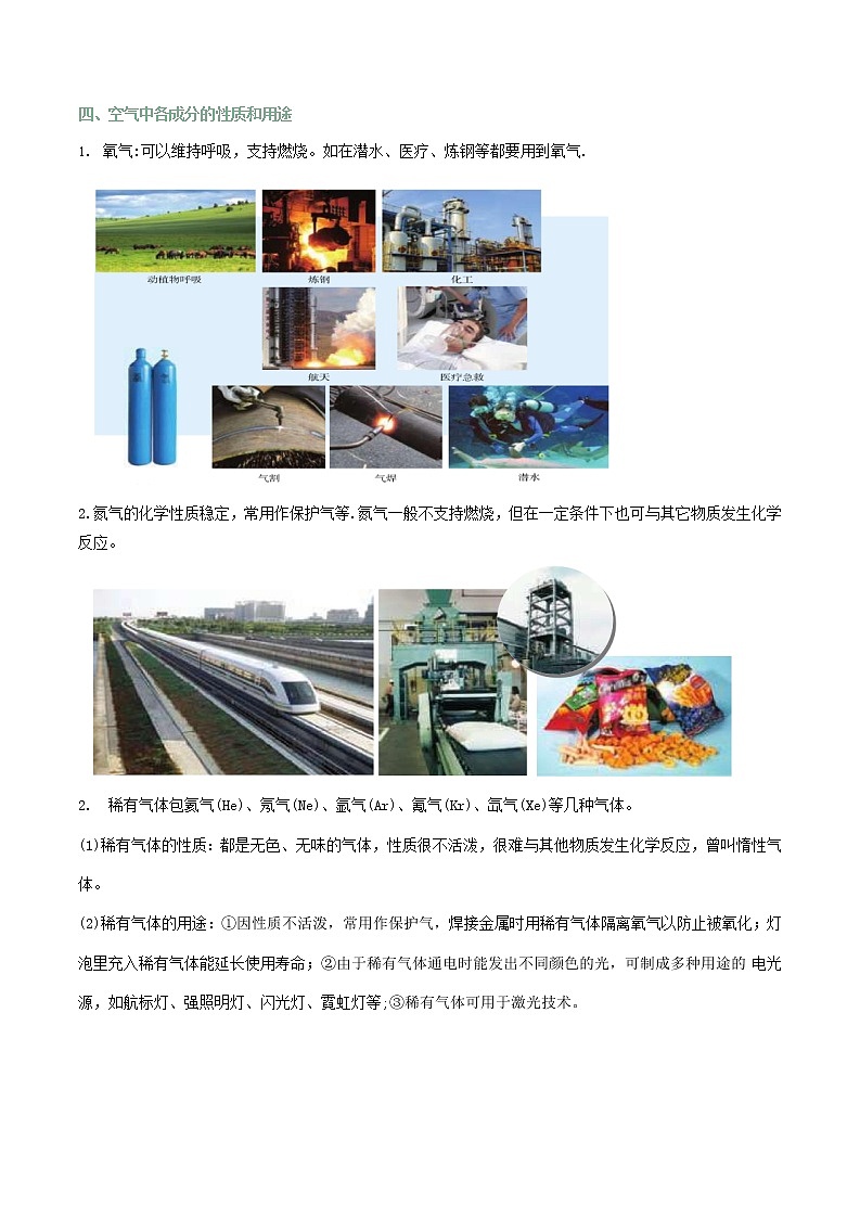 2021-2022年人教版九年级上册化学专题复习--空气专题复习第3页