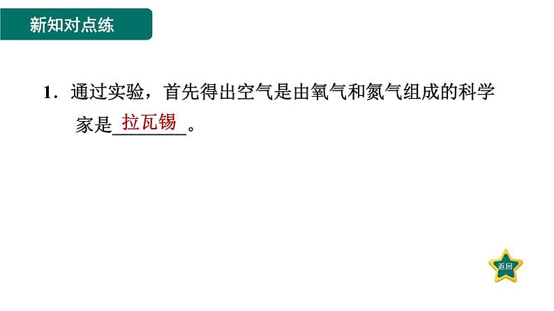 人教版九年级上册化学 第2单元 2.1.1空气是由什么组成的 习题课件第3页