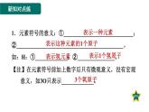 人教版九年级上册化学 第3单元 3.3.2元素符号　元素周期表 习题课件