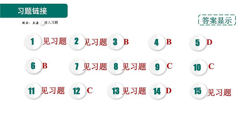 人教版九年级上册化学 第4单元 4.2水的净化 习题课件第2页