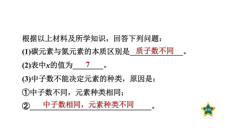 人教版九年级上册化学 第3单元 3.3.1元素 习题课件06