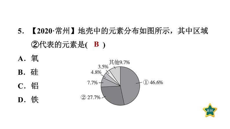 人教版九年级上册化学 第3单元 3.3.1元素 习题课件08