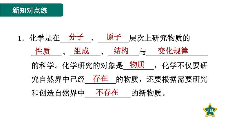 人教版九年级上册化学 绪言　化学使世界变得更加绚丽多彩课件PPT03