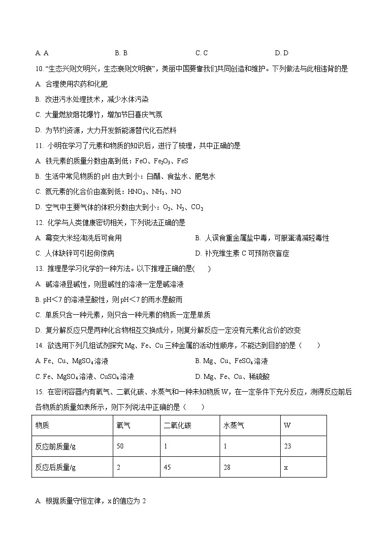 精品解析：2020年山东省滨州市滨城区中考二模化学试题(解析版+原卷版)03