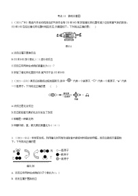 2021年全国中考化学试题分类汇编：考点13  微观示意图