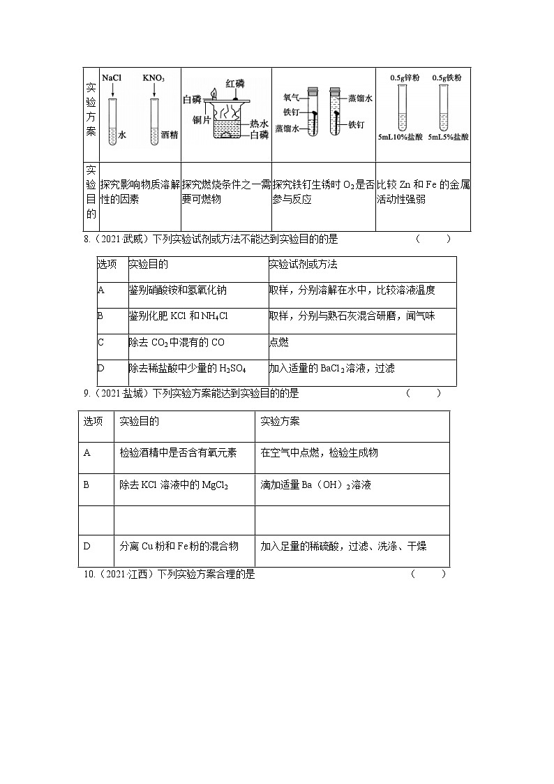2021年全国中考化学试题分类汇编：考点37  实验设计与评价03