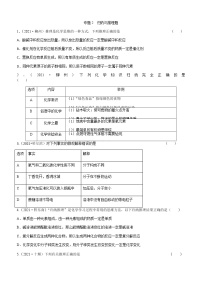 2021年全国中考化学试题分类汇编：专题2  归纳与推理题