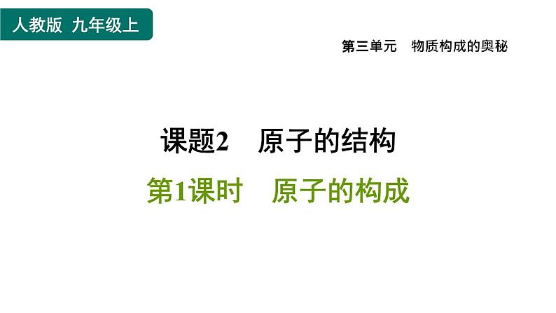 人教版九年级上册化学 第3单元 3.2.1原子的构成 习题课件01