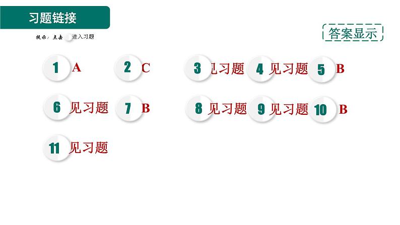 人教版九年级上册化学 第3单元 单元热门考点整合专训 习题课件第2页