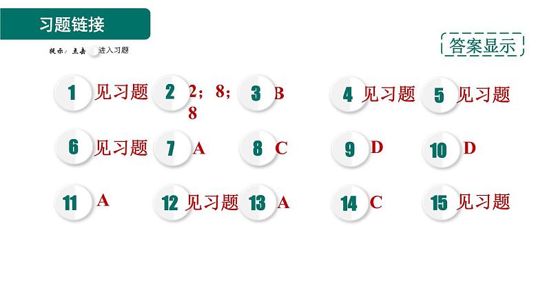 人教版九年级上册化学 第3单元 3.2.2原子核外电子排布 习题课件第2页