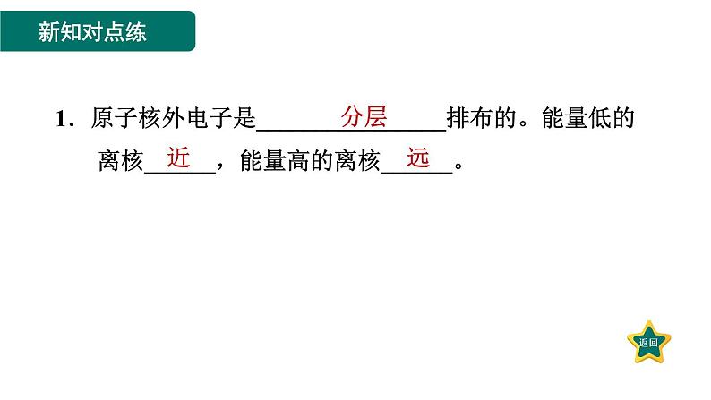 人教版九年级上册化学 第3单元 3.2.2原子核外电子排布 习题课件第3页