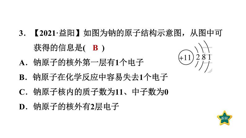 人教版九年级上册化学 第3单元 3.2.2原子核外电子排布 习题课件第5页