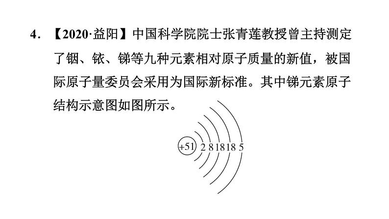 人教版九年级上册化学 第3单元 3.2.2原子核外电子排布 习题课件第6页